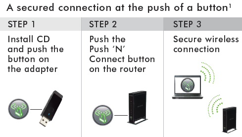 connect by pushing the button on the router