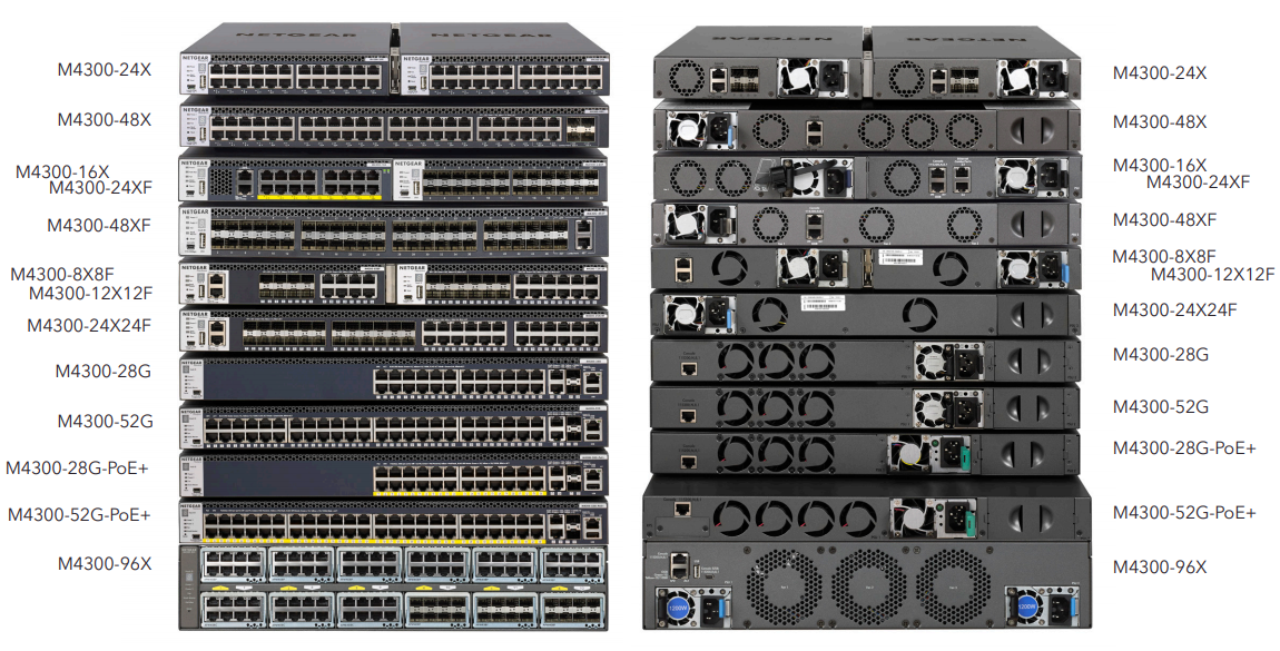 XSM4348FS-100NES, Netgear Switch Ethernet, Porte RJ45 2, Porte in fibra 48  SFP+, 10Gbps, Layer 3 Managed